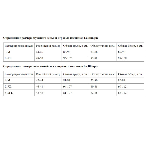 Розовые кружевные микро-трусики Розовые кружевные микро-трусики