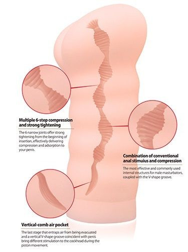 Телесный вибромастурбатор-анус Tong-ggo Auto Телесный вибромастурбатор-анус Tong-ggo Auto