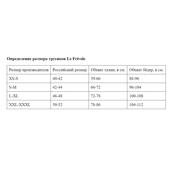 Соблазнительные кружевные трусики-стринги с доступом Соблазнительные кружевные трусики-стринги с доступом
