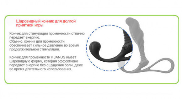 Средний черный массажер простаты ZINI JANUS ANTI-SHOCK