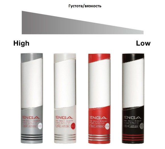 Лубрикант для мастурбации Hole Lotion Wild - 170 мл. Лубрикант для мастурбации Hole Lotion Wild - 170 мл.