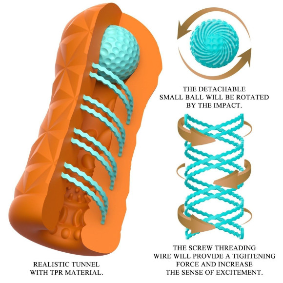 Оранжевый мастурбатор Victoria Оранжевый мастурбатор Victoria